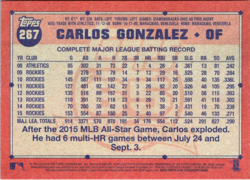 2016 Topps Archives Carlos Gonzalez