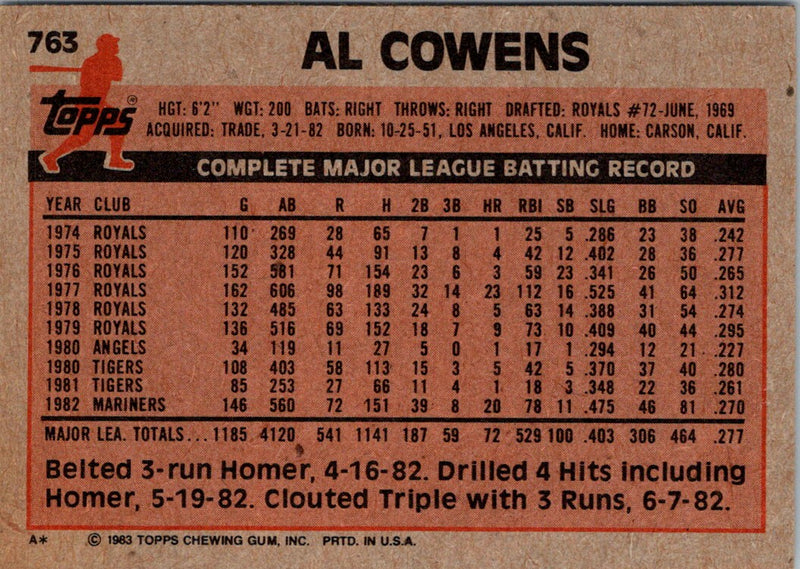 1983 Topps Al Cowens