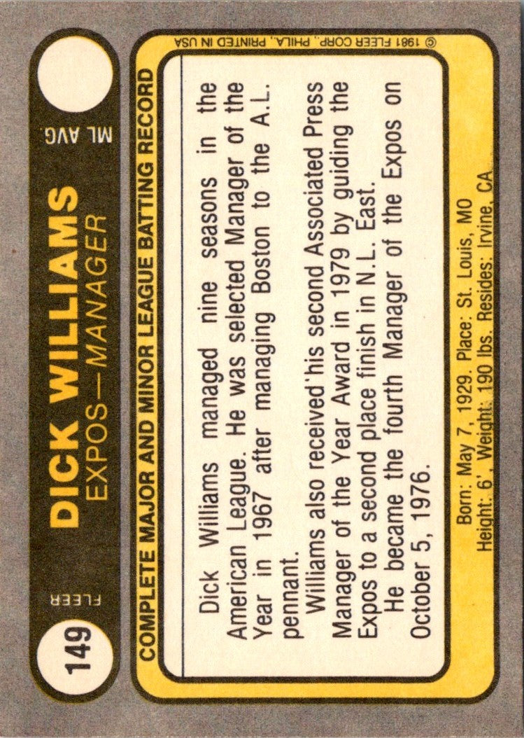 1981 Fleer Dick Williams