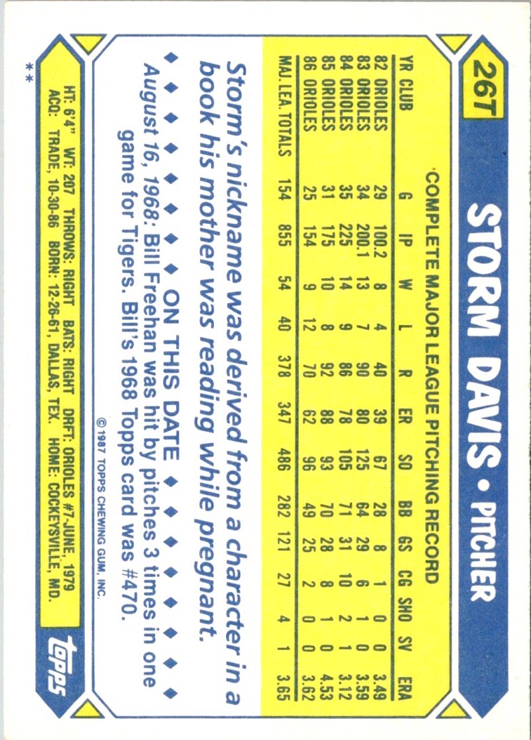 1987 Topps Traded Storm Davis