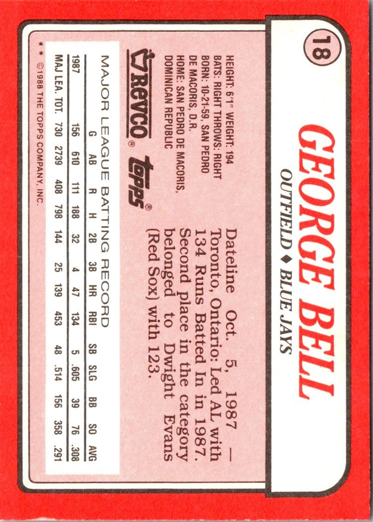 1988 Topps Revco League Leaders George Bell