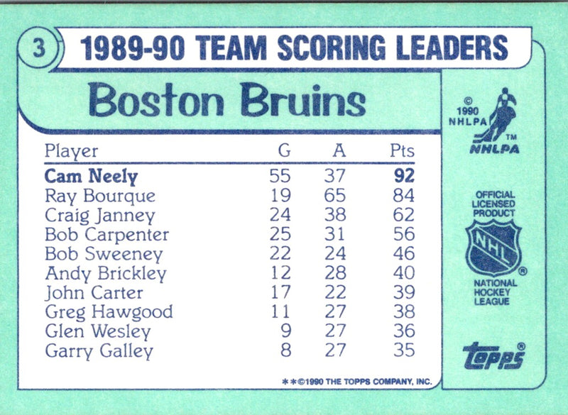 1990 Topps Team Scoring Leaders Cam Neely