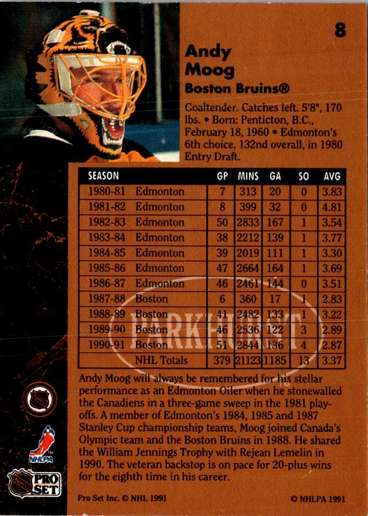 1991 Parkhurst Andy Moog