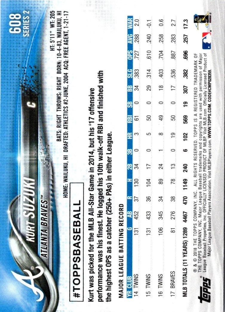 2018 Topps Kurt Suzuki