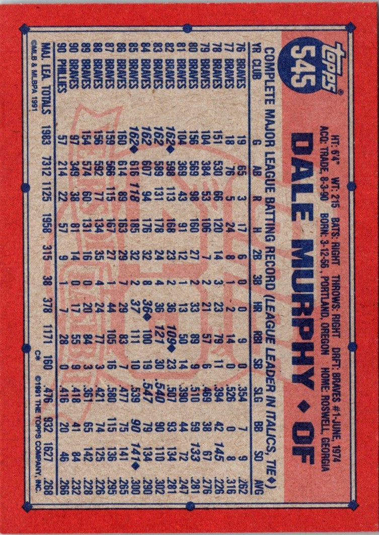 1991 Topps Dale Murphy