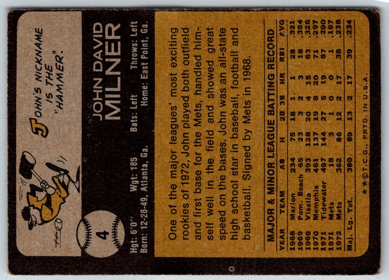 1973 Topps John Milner