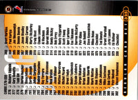 1995 Leaf Checklist #325