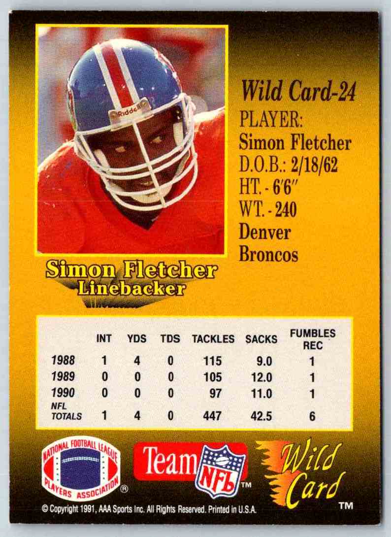 1995 Score Simon Fletcher