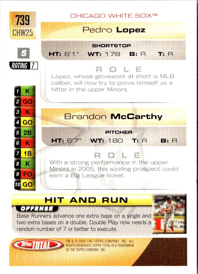 2005 Bowman Heritage 51 Topps Red Backs Brandon McCarthy