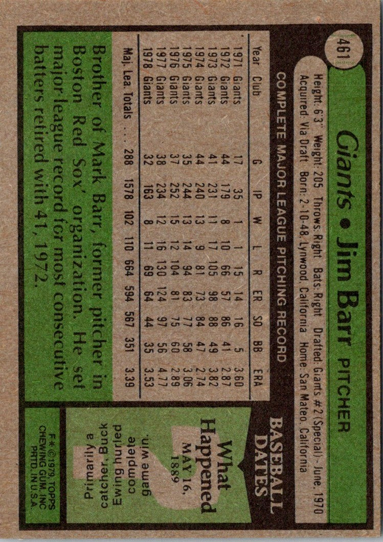 1979 Topps Jim Barr