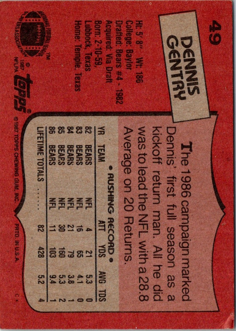 1987 Topps Dennis Gentry