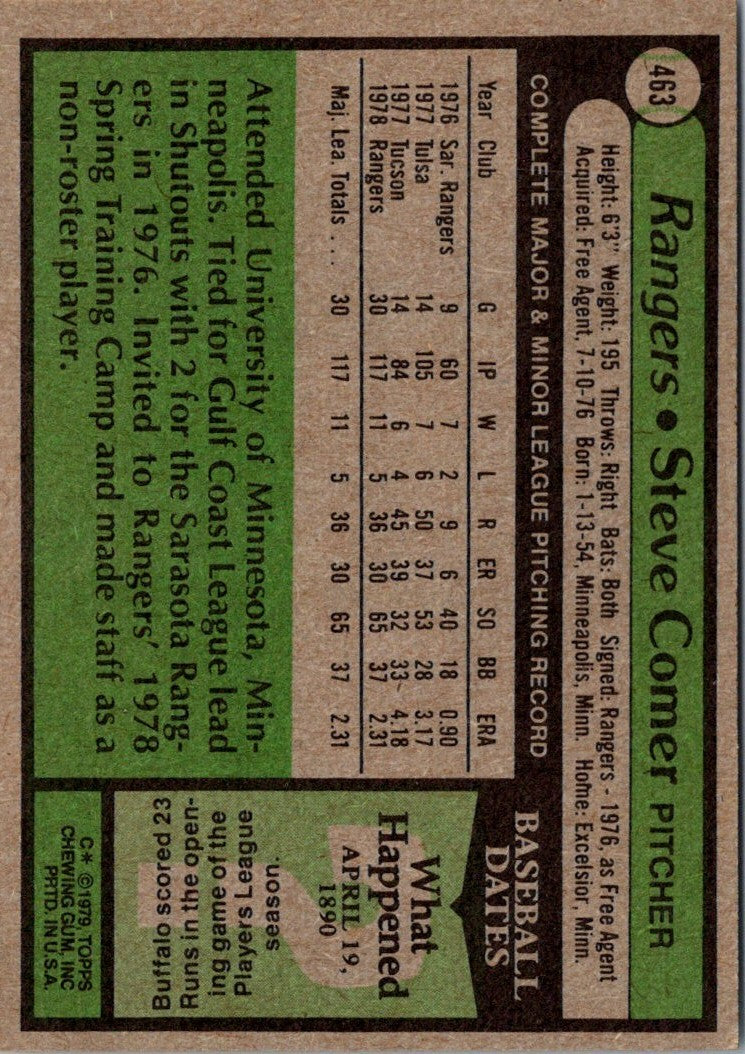 1979 Topps Steve Comer