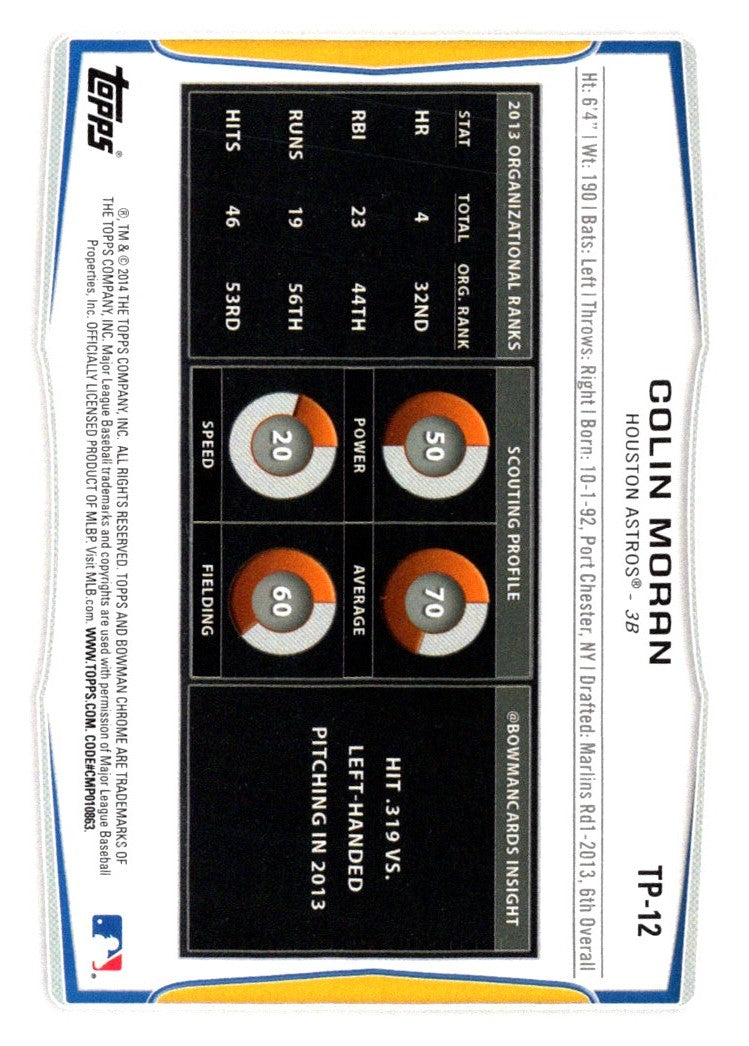 2014 Bowman Draft Picks & Prospects Top Colin Moran