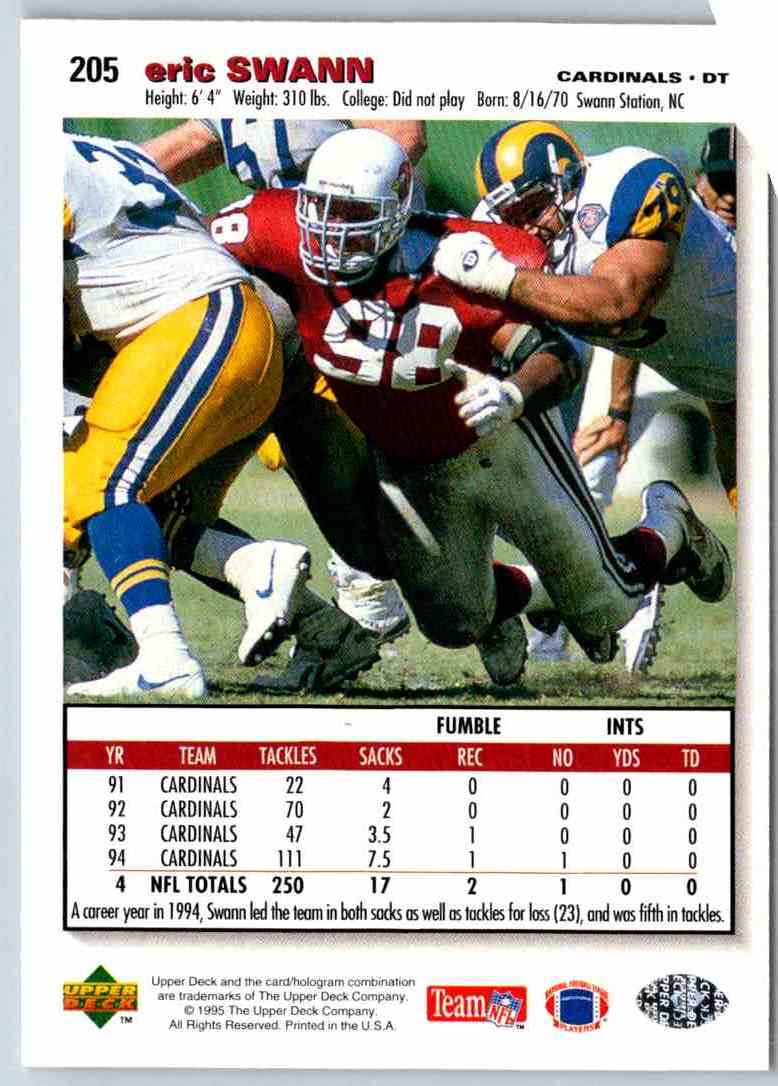 1995 Upper Deck Eric Swann