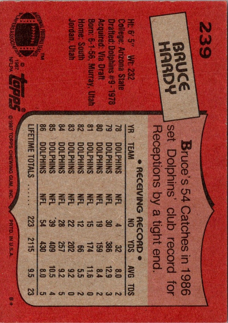1987 Topps Bruce Hardy
