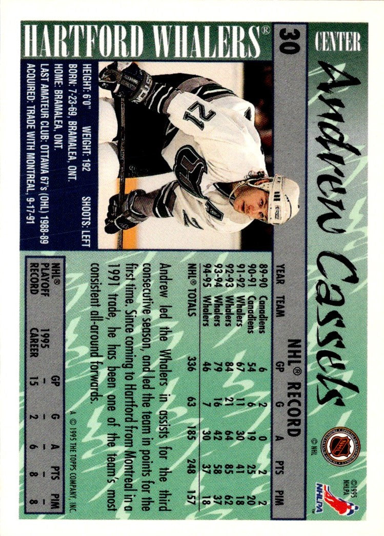 1995 Topps Andrew Cassels