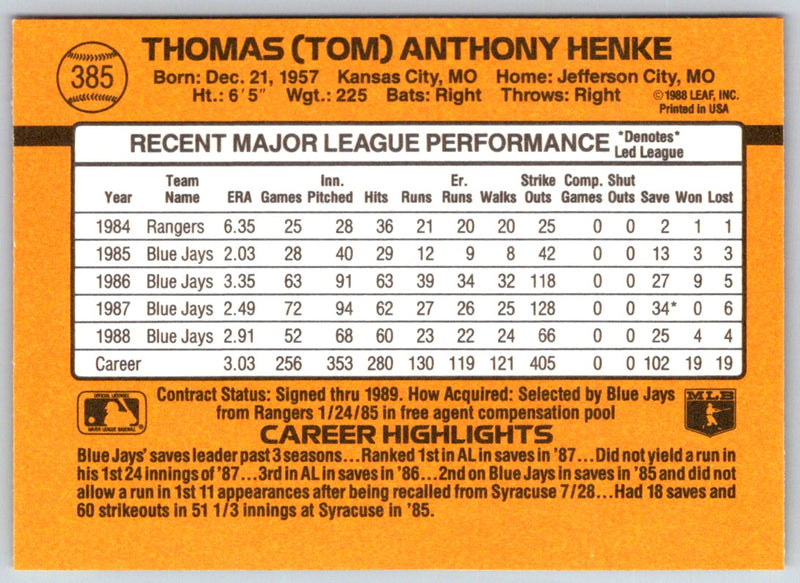 1989 Donruss Tom Henke