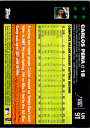 2007 Topps Updates & Highlights Carlos Pena