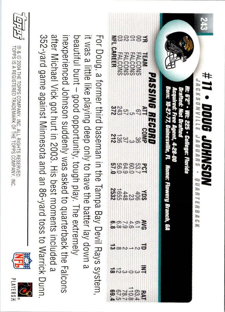 2004 Topps Doug Johnson