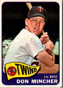 1965 Topps Don Mincher