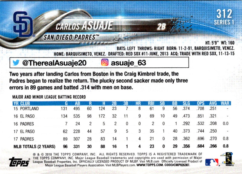 2018 Topps Carlos Asuaje