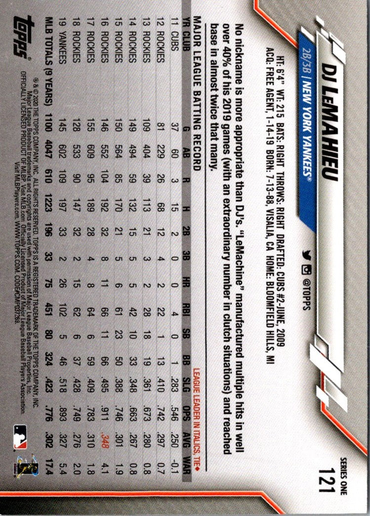 2018 Topps Big League DJ LeMahieu