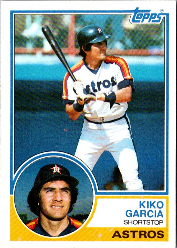 1983 Topps Kiko Garcia #198 NM-MT