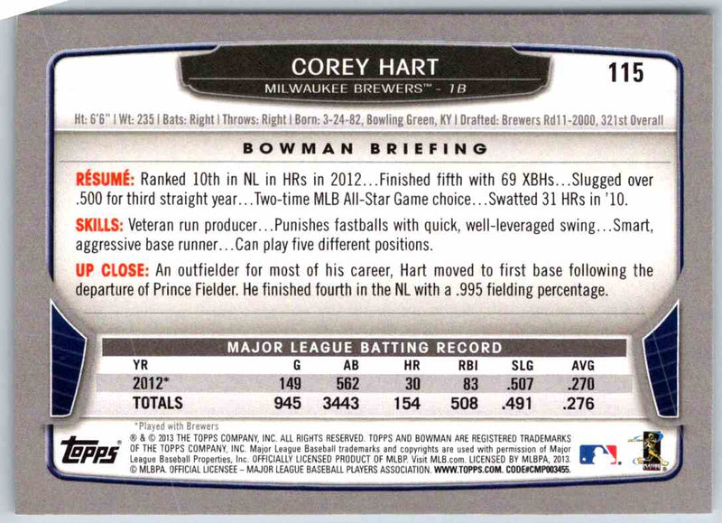 2013 Bowman Corey Hart