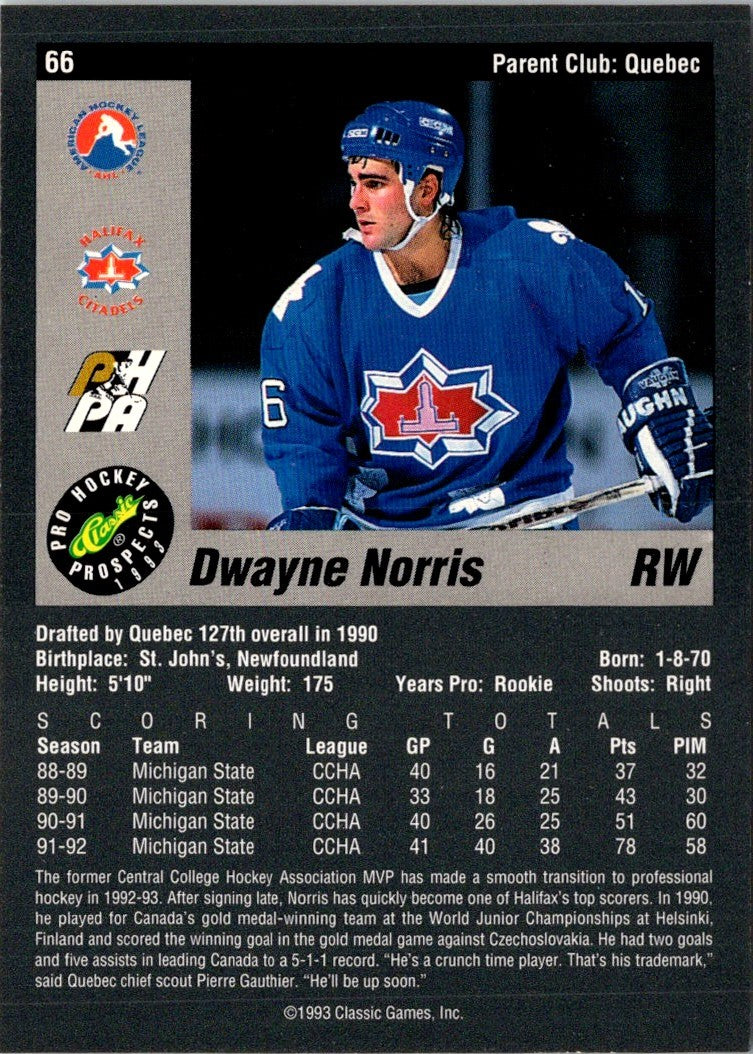 1993 Classic Pro Prospects Dwayne Norris