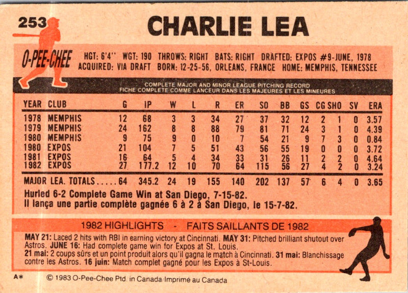 1983 O-Pee-Chee Charlie Lea