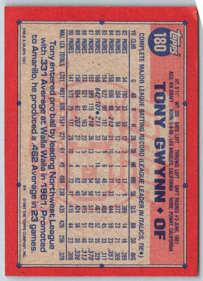 1991 Topps Tony Gwynn