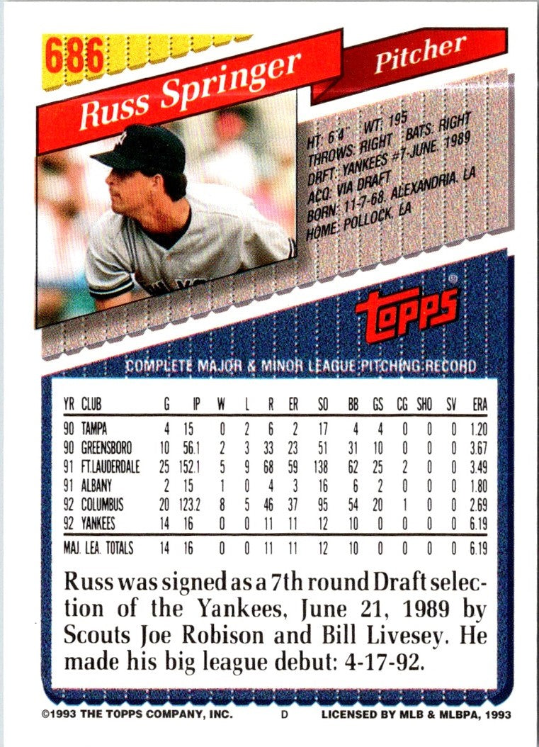 1993 Topps Gold Russ Springer