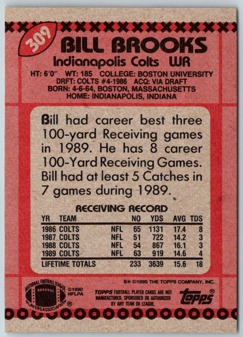 1990 Topps Bill Brooks