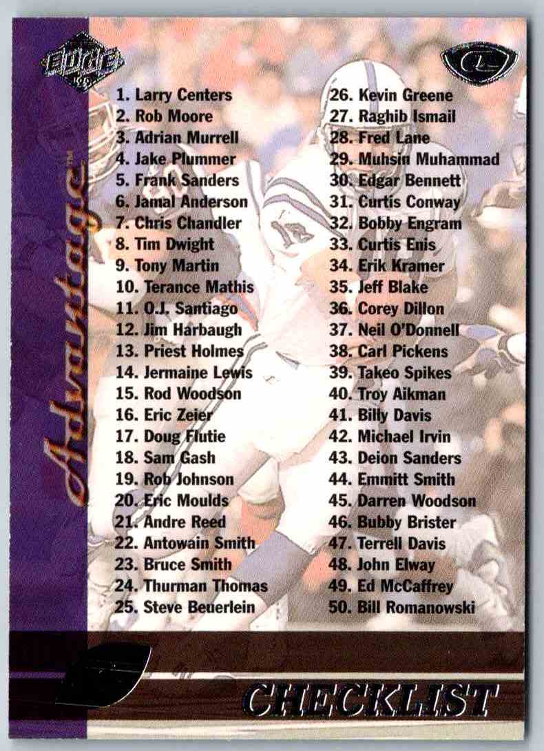 1998 Edge Checklist