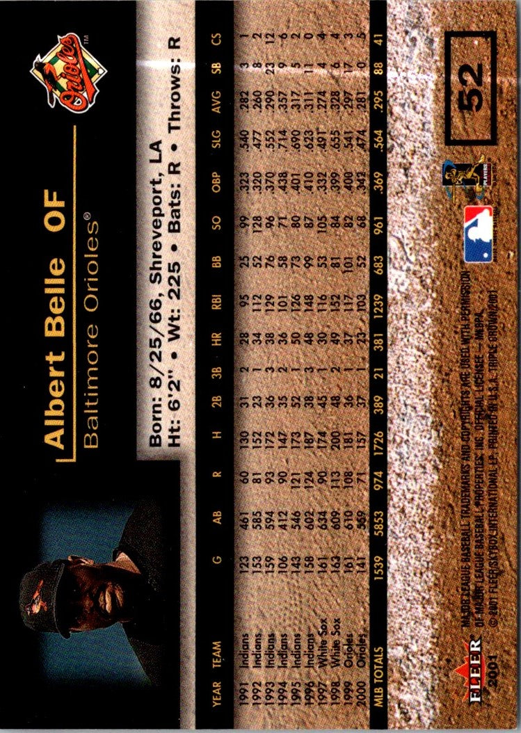 2001 Fleer Triple Crown Albert Belle