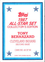 1987 Topps Glossy Send-Ins Tony Bernazard #43