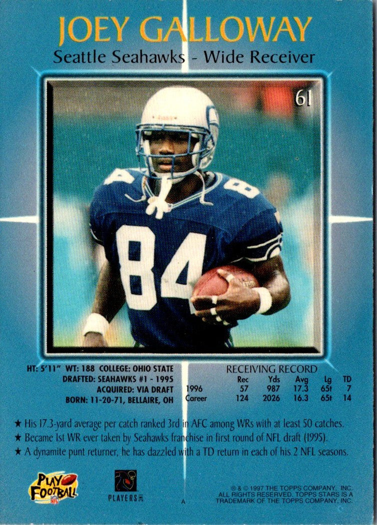 1997 Topps Stars Joey Galloway