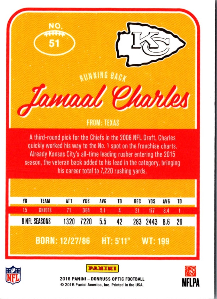 2016 Donruss Optic Jamaal Charles