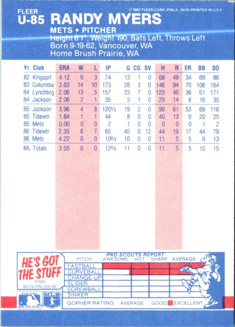 1987 Fleer Update Glossy Randy Myers