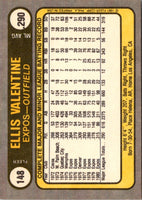 1981 Fleer Ellis Valentine #148