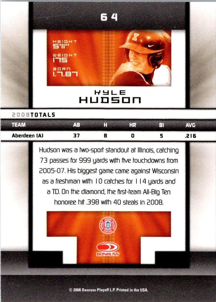 2008 Donruss Elite Extra Edition Kyle Hudson