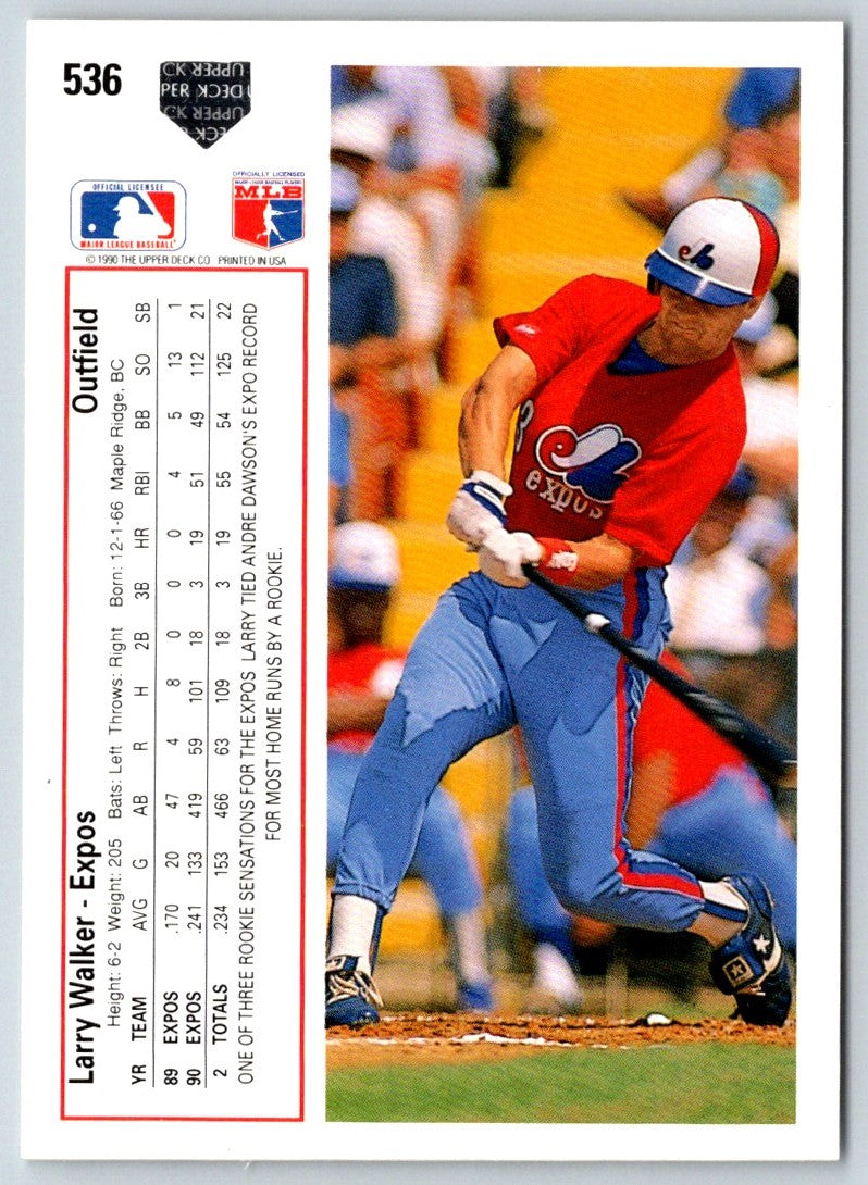 1991 Upper Deck Larry Walker