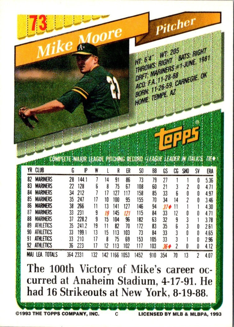 1993 Topps Mike Moore