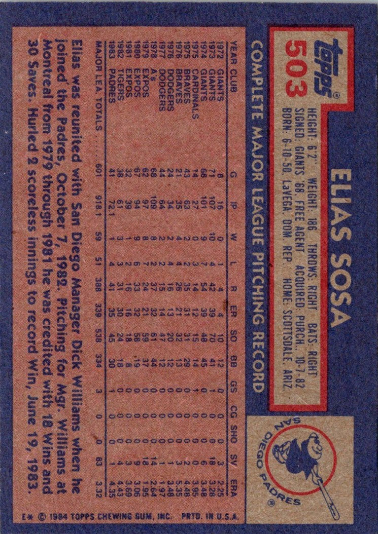 1984 Topps Elias Sosa