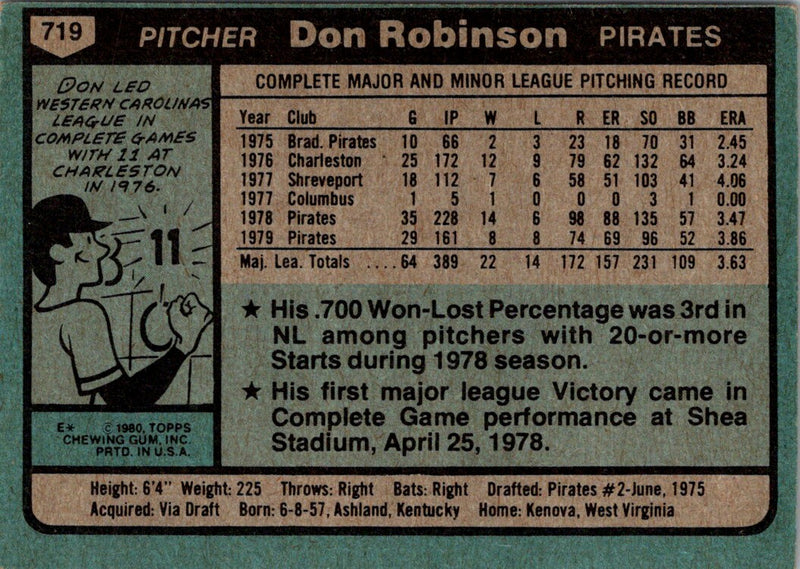 1980 Topps Don Robinson