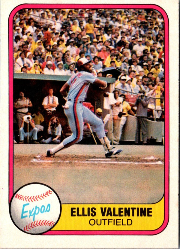 1981 Fleer Ellis Valentine #148