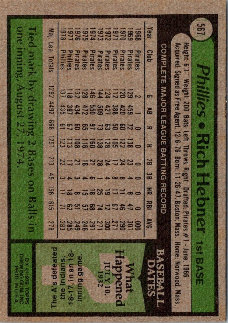 1979 Topps Richie Hebner