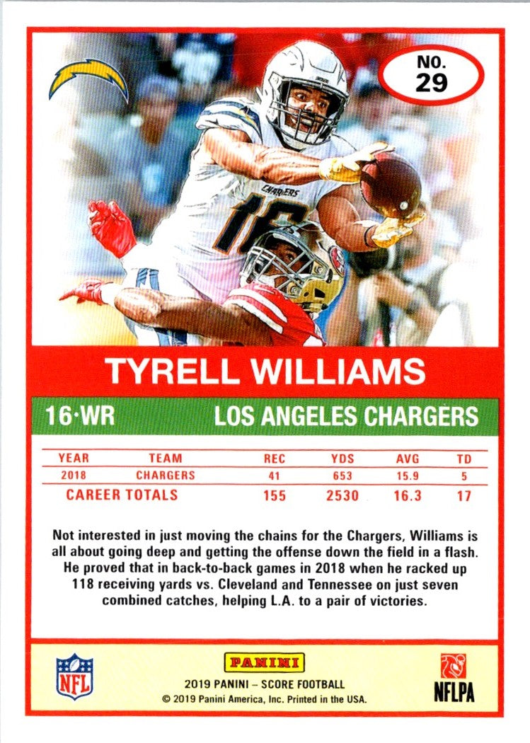 2019 Score Tyrell Williams