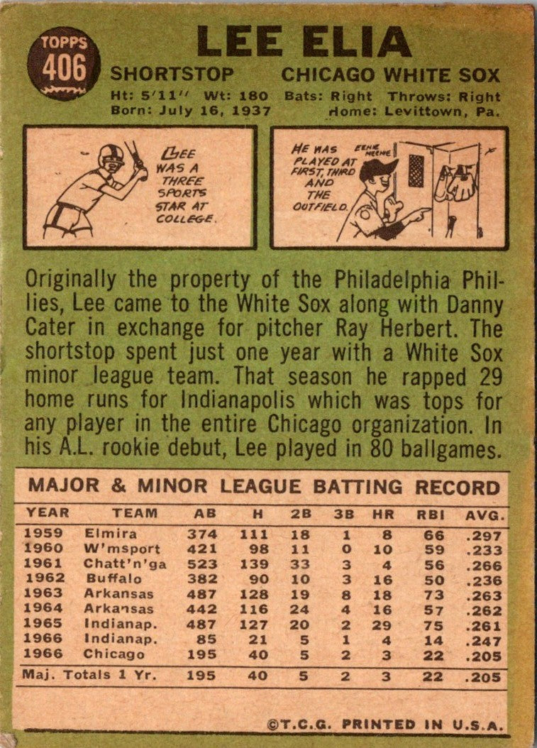 1967 Topps Lee Elia