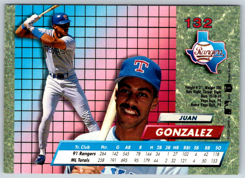 1992 Ultra Juan Gonzalez